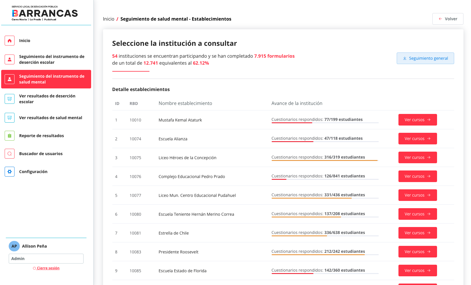 Previsualización del proyecto